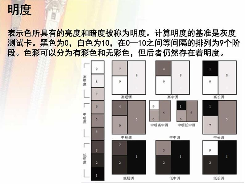 人美版美术八年级下册15.综合练习-资源套餐课件+教案+素材02