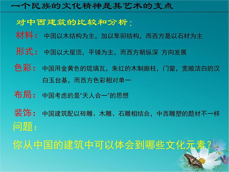 人美版美术九年级下册1 继承发扬中国美术优秀传统课件+教案+素材05