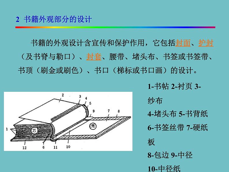 人美版美术九年级下册10 书籍装帧设计课件+教案+素材07