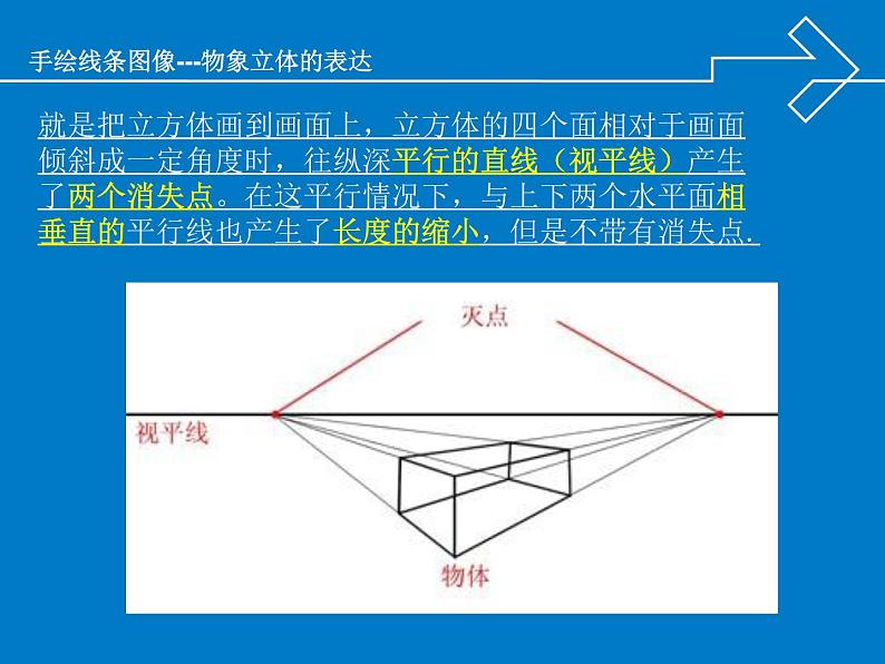 人美版美术七年级下册2 手绘线条图像—物象立体的表达课件+教案+素材02