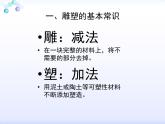 人美版美術(shù)七年級(jí)下冊(cè)14 如何欣賞雕塑作品課件+教案+素材