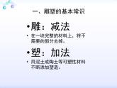 人美版美术七年级下册14 如何欣赏雕塑作品课件+教案+素材