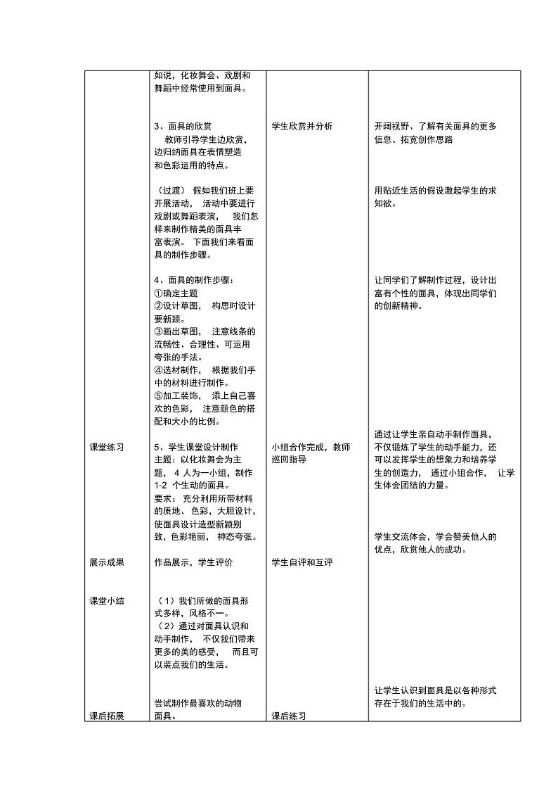 10七年级美术下册教案第四单元校园艺术节第3课独特的装扮03