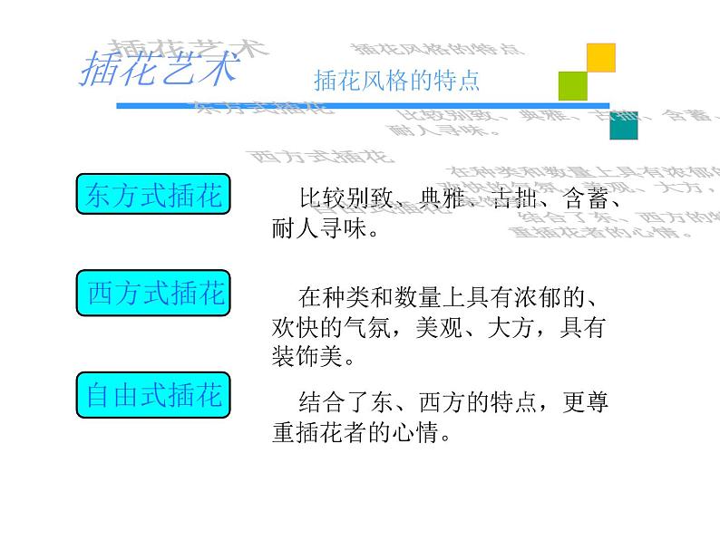 3.1 插花 课件(共30张PPT)-2021-2022学年人教版美术八年级下册05