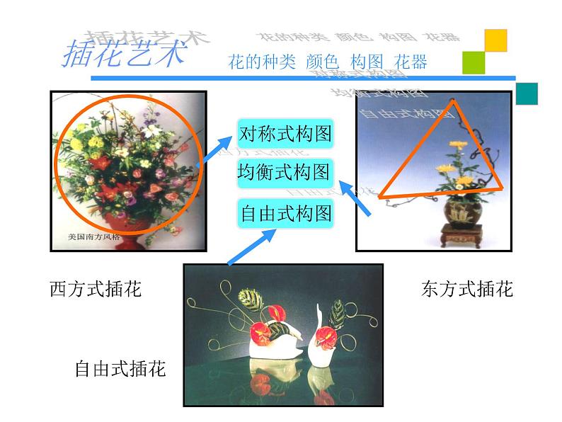 3.1 插花 课件(共30张PPT)-2021-2022学年人教版美术八年级下册06