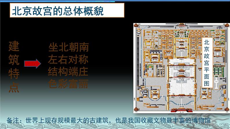 浙美版初中美术七年级下册   10.北京故宫   课件06