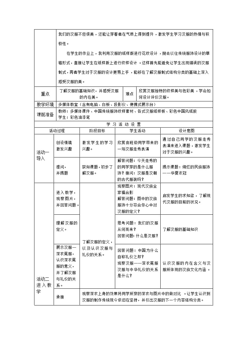 浙江人民美术出版社初中美术八年级下册 5.绚烂的民族服饰  教案02