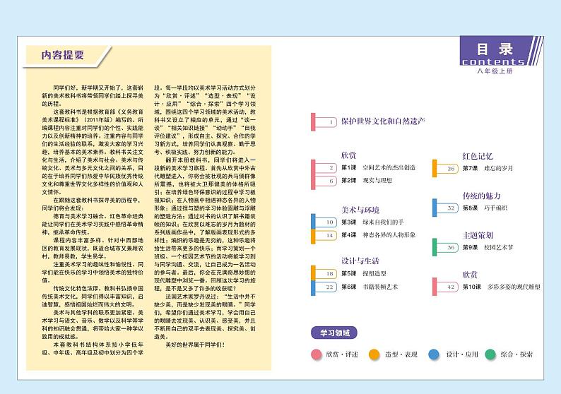 赣美版美术八年级上册电子课本第3页