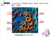 人美版七年級(jí)上冊3.《大家動(dòng)手做條龍》課件PPT+教案