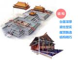 中國(guó)古代建筑與園林課件PPT