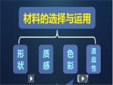湘版八下6—變廢為寶（賀娟娟銀川市第十三課件PPT