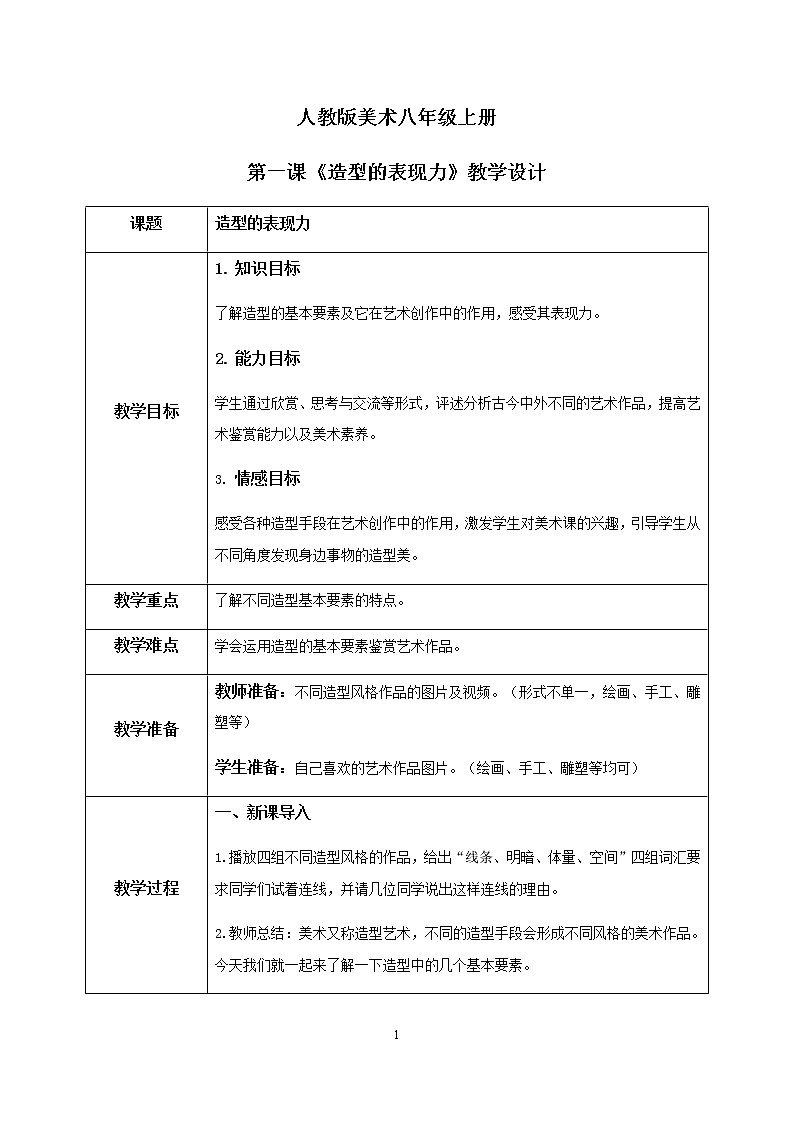 第1课《造型的表现力》课件PPT+教案01