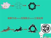 九年級(jí)美術(shù)下冊(cè)第3課畫(huà)布上的抽象課件5湘美版