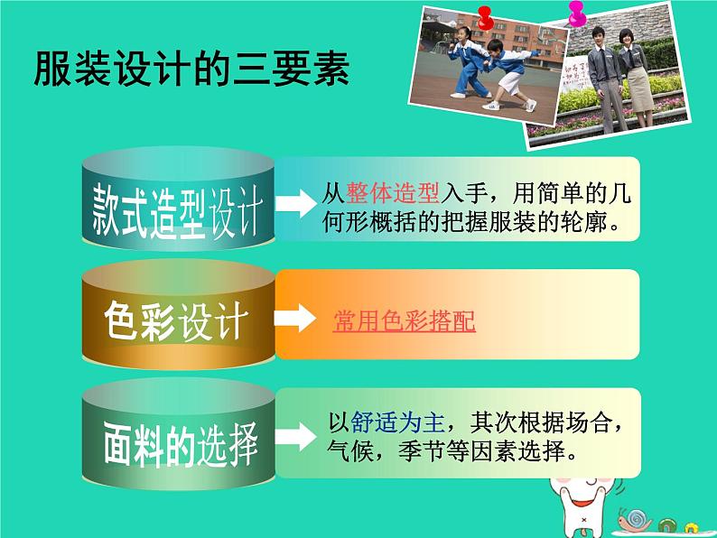 七年级美术上册第二单元3我们的风采课件1新人教版第3页