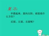 七年級美術(shù)上冊第四單元2設(shè)計我們的校園課件1新人教版