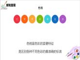 人美版七年级上册7.《色彩与生活》课件PPT+教案