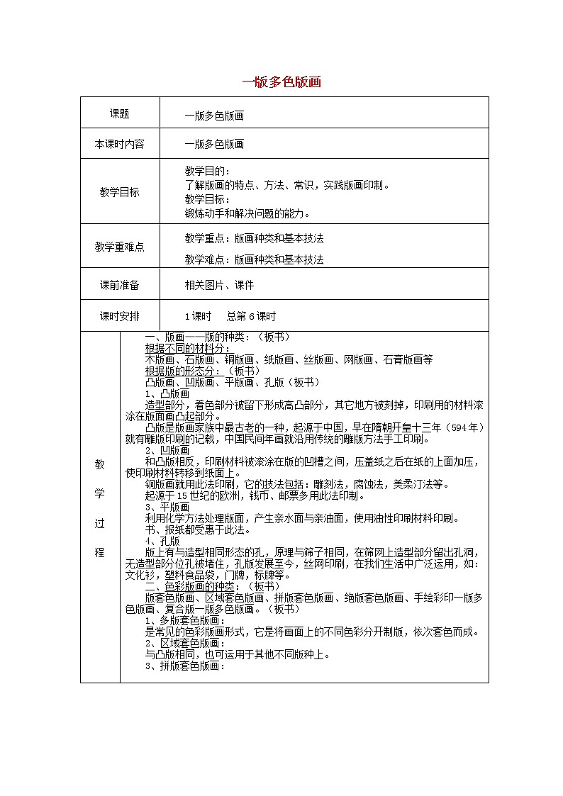 人美版美术课件PPT八年级下册5课一版多色版画教案01