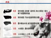 初中美術(shù)人美版 七年級下冊 7中國畫的筆墨情趣 1 課件