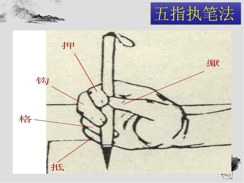 初中美术人美版 七年级下册 7中国画的笔墨情趣 课件05