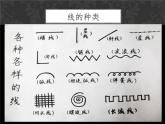 初中美術(shù)人美版 七年級(jí)下冊 幾何形體的聯(lián)想 課件