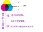 初中美術(shù)人美版 七年級下冊 3同類色與鄰近色 4 課件