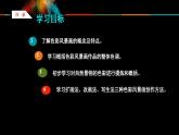 初中美術(shù)人美版 八年級(jí)下冊(cè) 8色彩風(fēng)景畫(huà) 課件