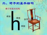 初中美術(shù)人美版 八年級下冊 15綜合練習(xí) 課件