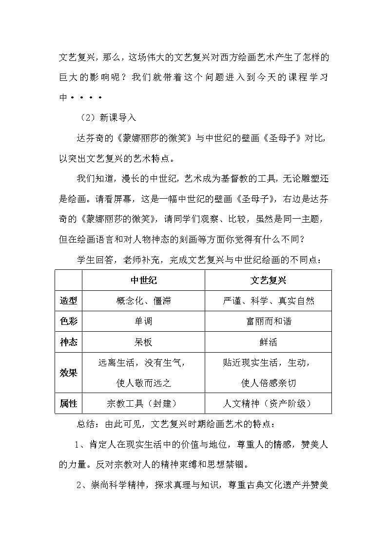 赣美版七年级下册美术 1真实动人的艺术形象 教案02