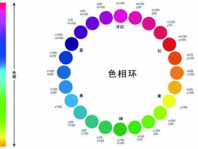 岭南社七年级下册美术课件 4.面与色的美感03