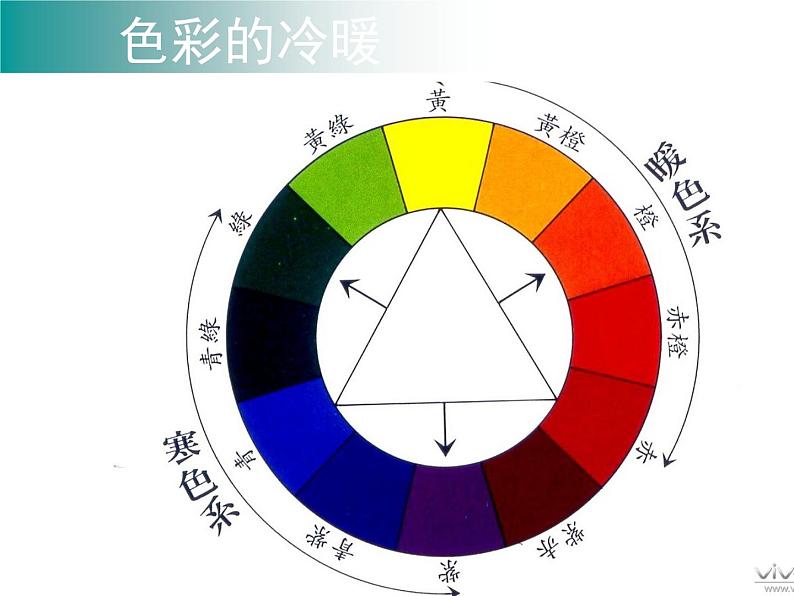 岭南社七年级下册美术课件 4.面与色的美感06