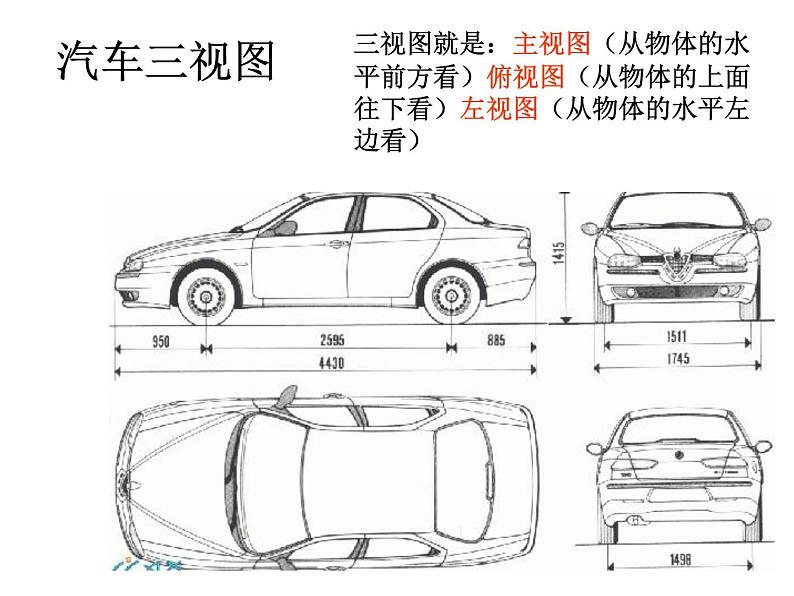 岭南社八年级下册美术课件 3.汽车的造型06