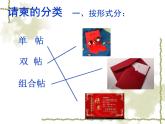 人教七下美術(shù) 4.2盛情邀約 課件