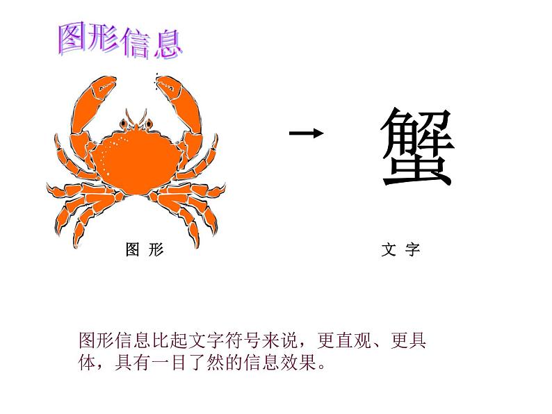 苏少版八下美术 8一目了然 课件02