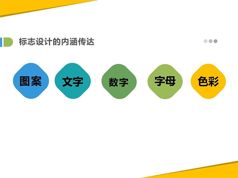 初中美术 赣美课标版 七年级上册 生活中的标志 凝练的视觉符号---标志设计 课件第6页