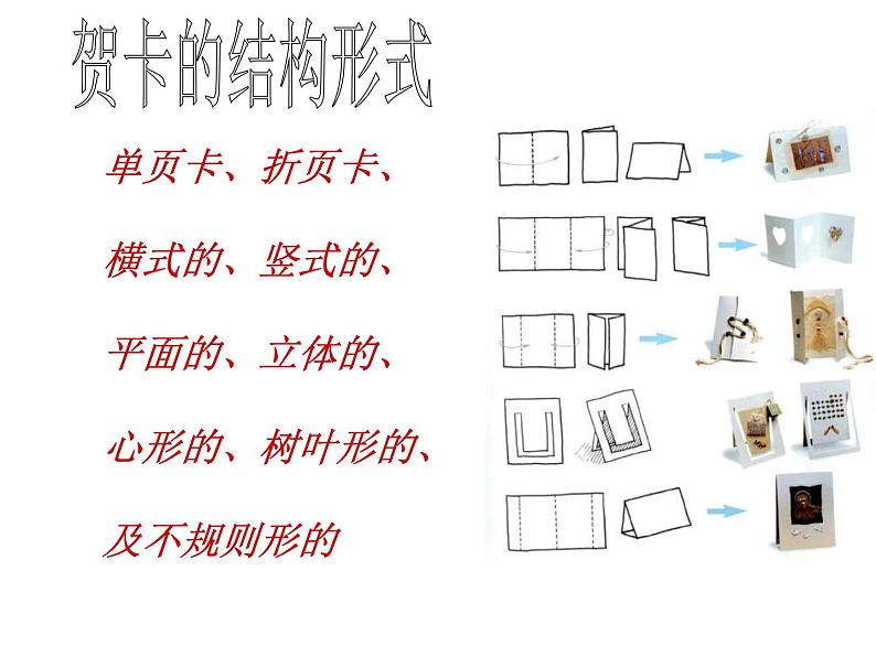 初中美术 桂美课标版 七年级上册 有创意的拼贴 贺卡设计制作 课件第5页