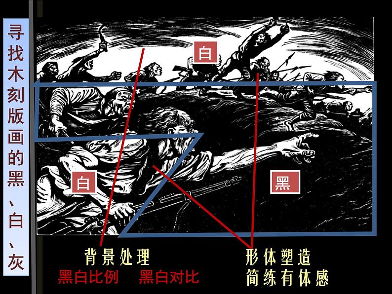 初中美术 浙人美课标版 九年级上册《烽火岁月中的版画》 课件07