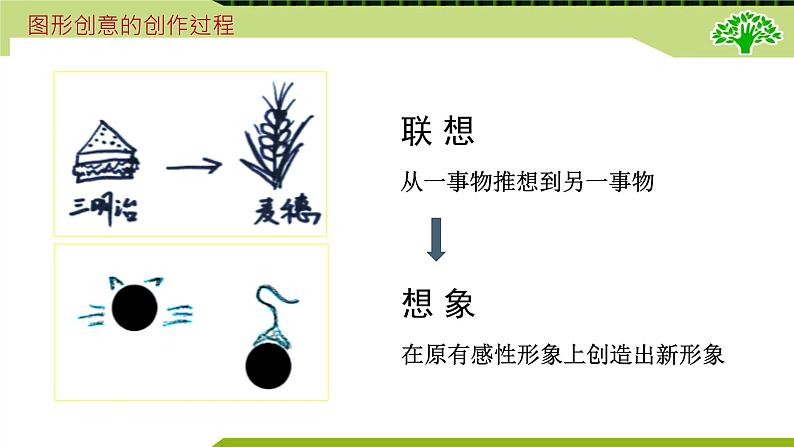 初中美术 湘美课标版 八年级上册 公益招贴设计 海报创意设计 课件08