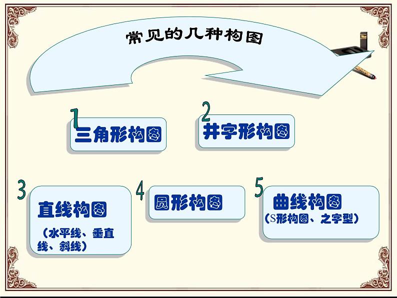 初中美术 人教课标版 八年级上册 构图的作用 课件04