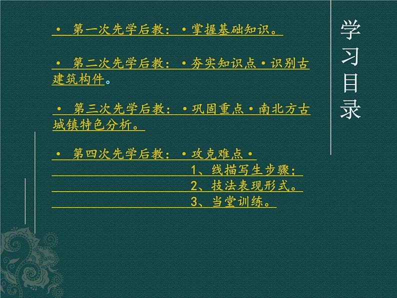 美术九年级上册第四单元第一课 古城古镇考察 课件第4页