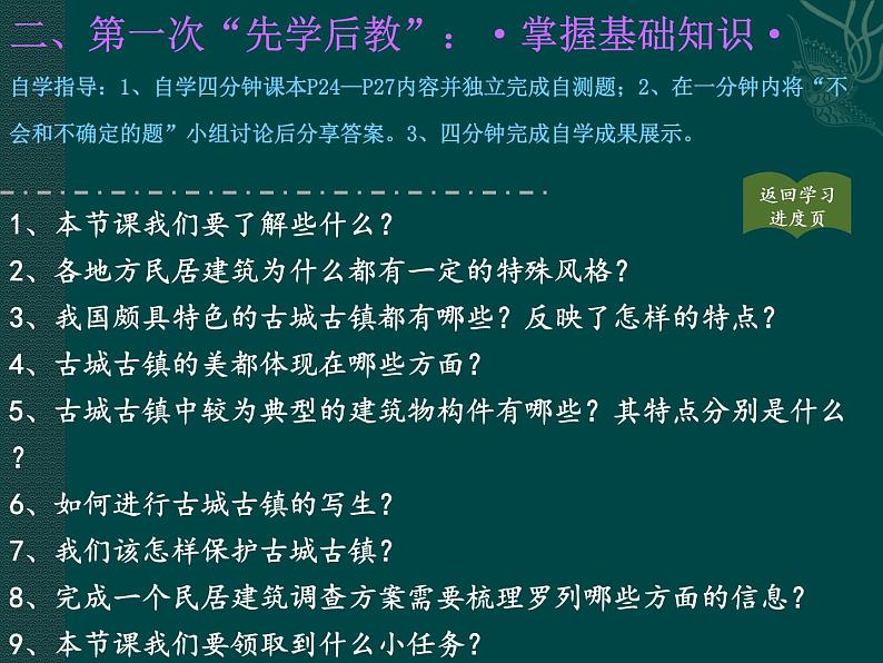 美术九年级上册第四单元第一课 古城古镇考察 课件第6页