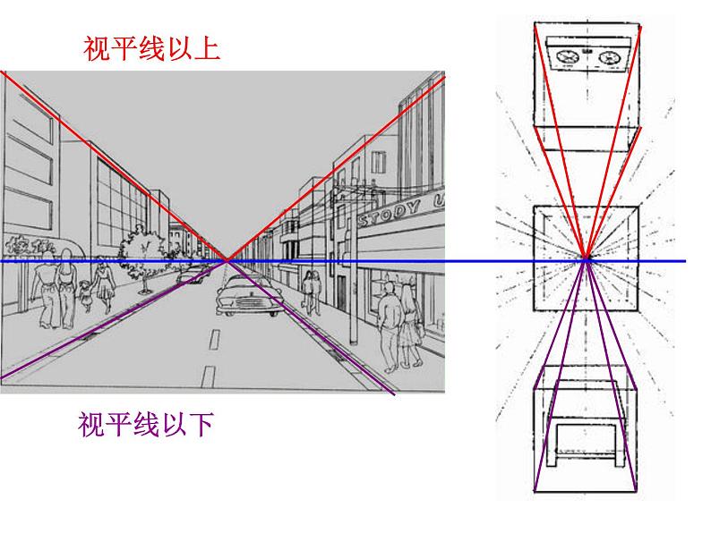 初中美术 人教课标版 七年级上册 　设计我们的校园 课件07