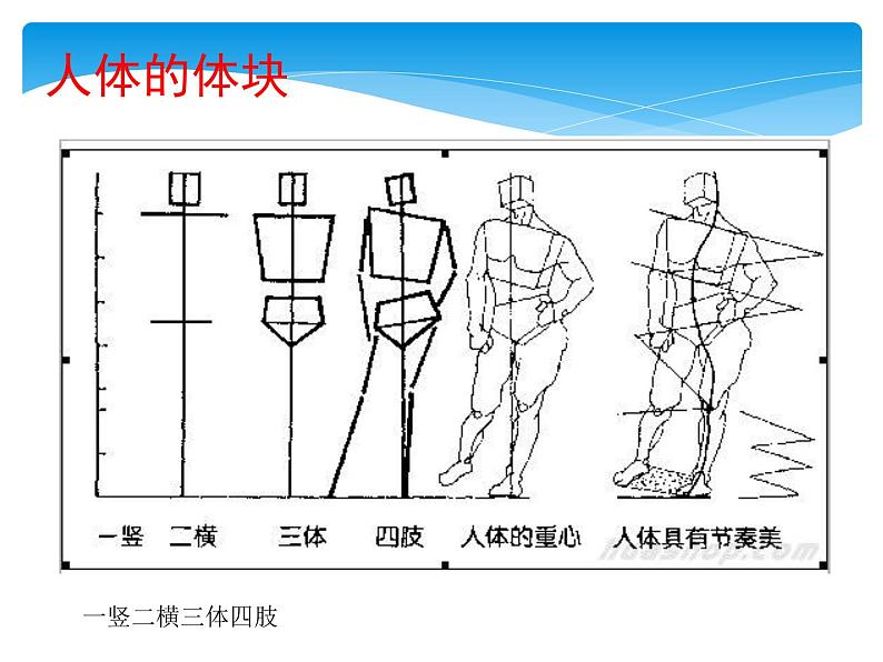 初中美术 人教课标版 七年级上册 　在校园中健康成长 课件06