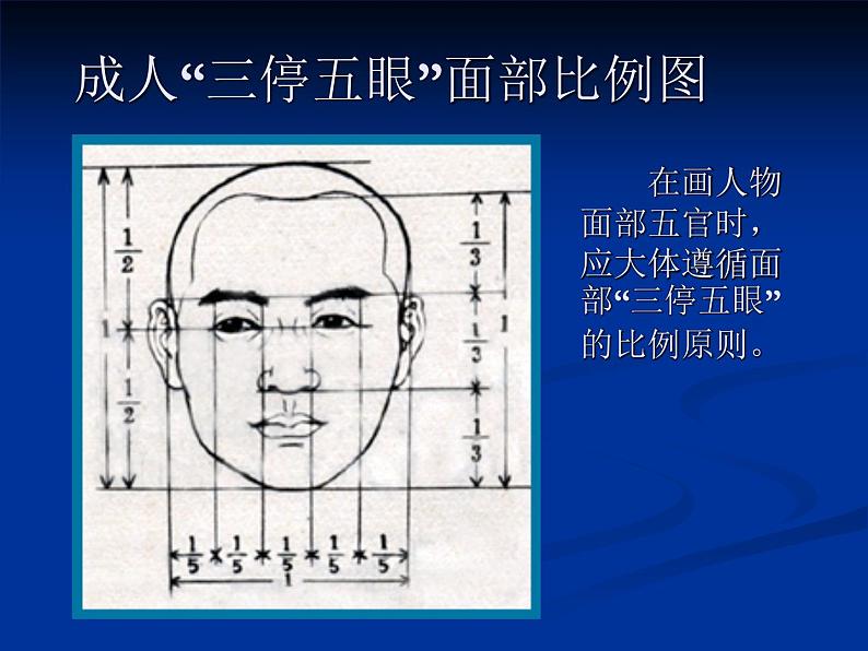 初中美术 人教课标版 七年级上册 小伙伴 课件第5页