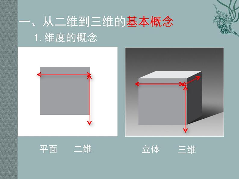 初中美术 人美课标版 九年级上册 从二维到三维 课件05