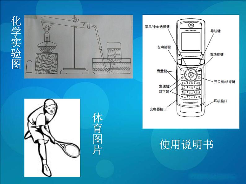 初中美术 人美课标版 七年级上册 线条的表现力 手绘线条图像——会说话的图画 课件第6页