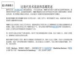 初中美術(shù) 人美課標(biāo)版 九年級上冊 從二維到三維 課件