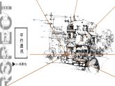 浙美版七年级下册 5.手绘校园风景 课件