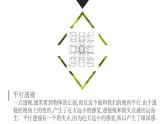 浙美版七年级下册 5.手绘校园风景 课件