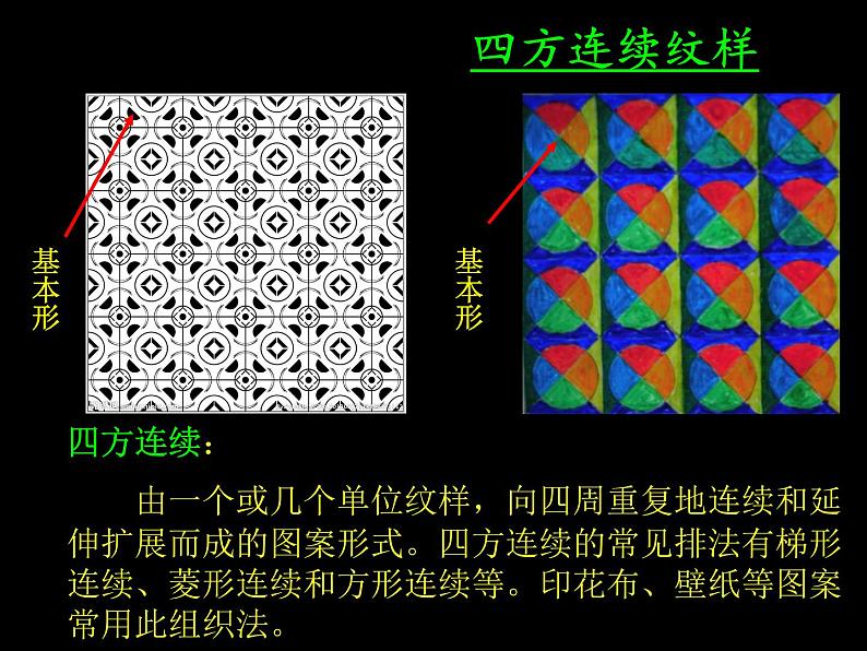 初中美术 人美课标版 八年级上册  美化生活的装饰布 课件08