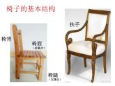 初中美術(shù) 人美課標(biāo)版 八年級上冊 紙板的創(chuàng)想——坐椅設(shè)計(jì)  課件
